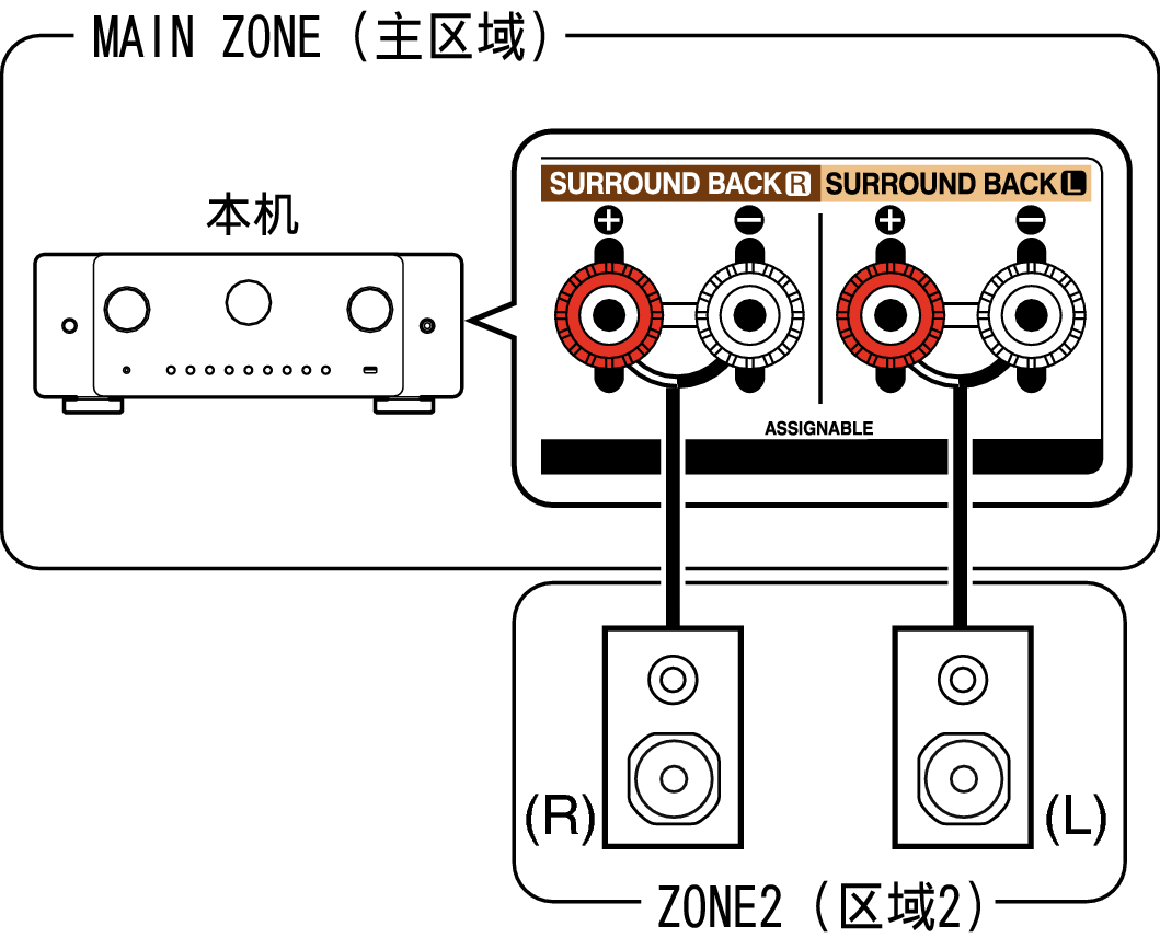 Pict ZONE Audio1 C60U